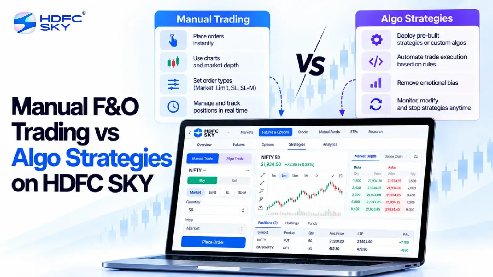 Manual F&O Trading vs Algo Strategies on HDFC SKY: Which Suits Your Trading Style?