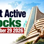 Most Active Stocks Today, 29 October 2026 at 12:00 PM IST: PC Jeweller Leads Trading Activity