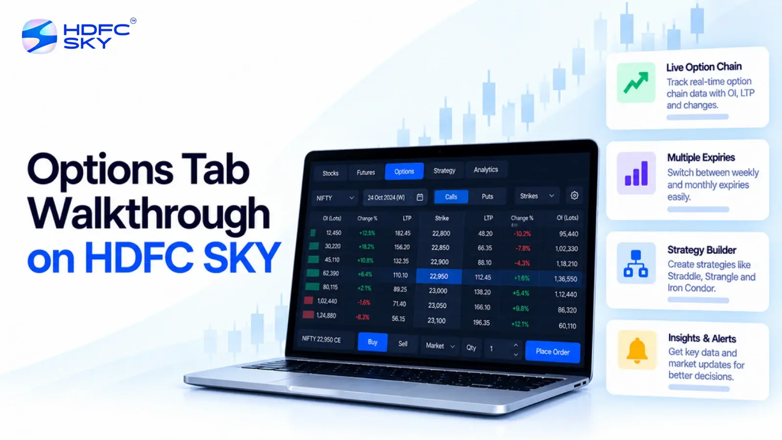 Options Tab Walkthrough on HDFC SKY: IV, OI, and Max Pain at a Glance