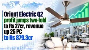 Orient Electric Q2 Profit Jumps Two-Fold to Rs 27cr, Revenue Up 25% to Rs 879.3cr