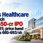 Paras Healthcare To Launch Rs 1,450-Cr IPO on Oct 21; Price Band Set at Rs 660–693/Sh