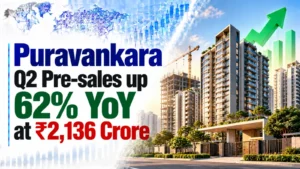 Puravankara Ltd Q2 Sales Bookings Surge 62% to Rs 2,136 Cr