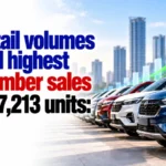 PV Retail Volumes Record Highest September Sales at 4,27,213 Units: FADA