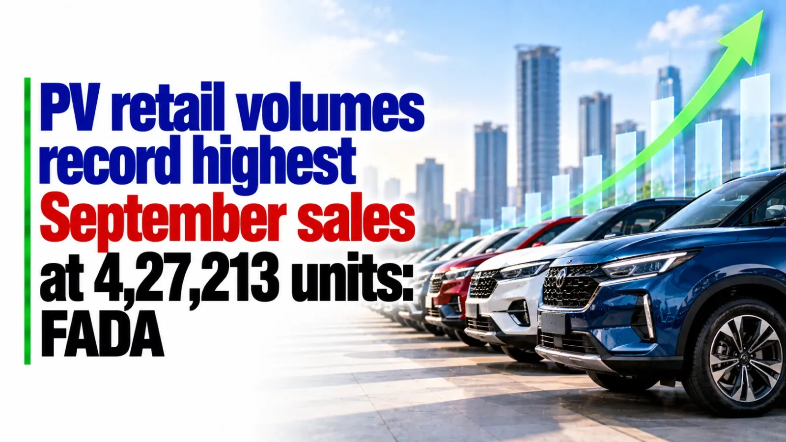 PV Retail Volumes Record Highest September Sales at 4,27,213 Units: FADA