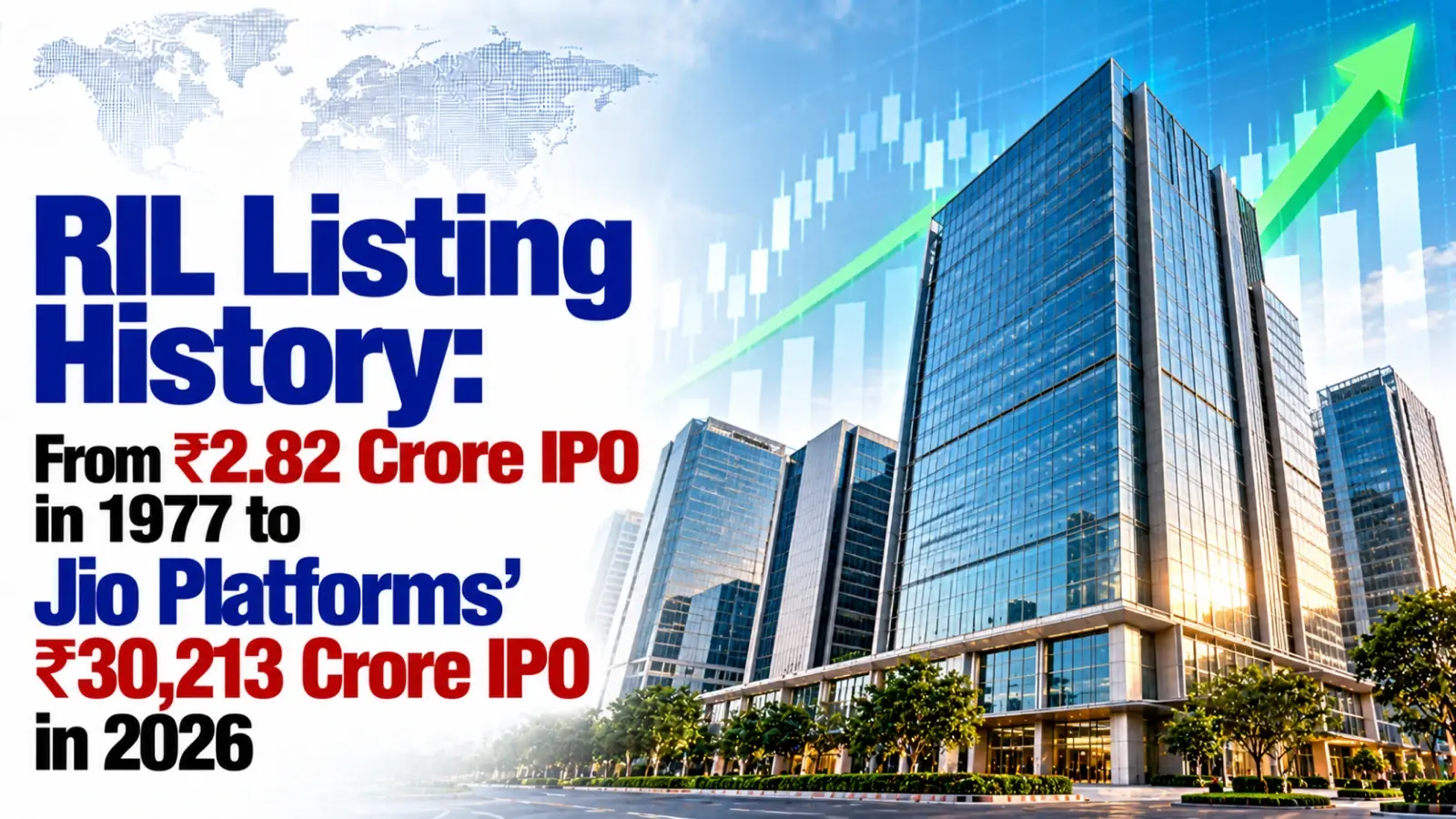 RIL Listing History: From ₹2.82 Crore IPO in 1977 to Jio Platforms’ ₹30,213 Crore IPO in 2026