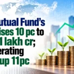 SBI Mutual Fund’s AUM Rises 10% to Rs 13.1 Lakh Cr; H1 Operating Profit Up 11%