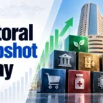Sectoral Snapshot Today, October 6, 2026: Banks, FMCG, Metals, Pharma Lead Rally; IT, Realty Drag
