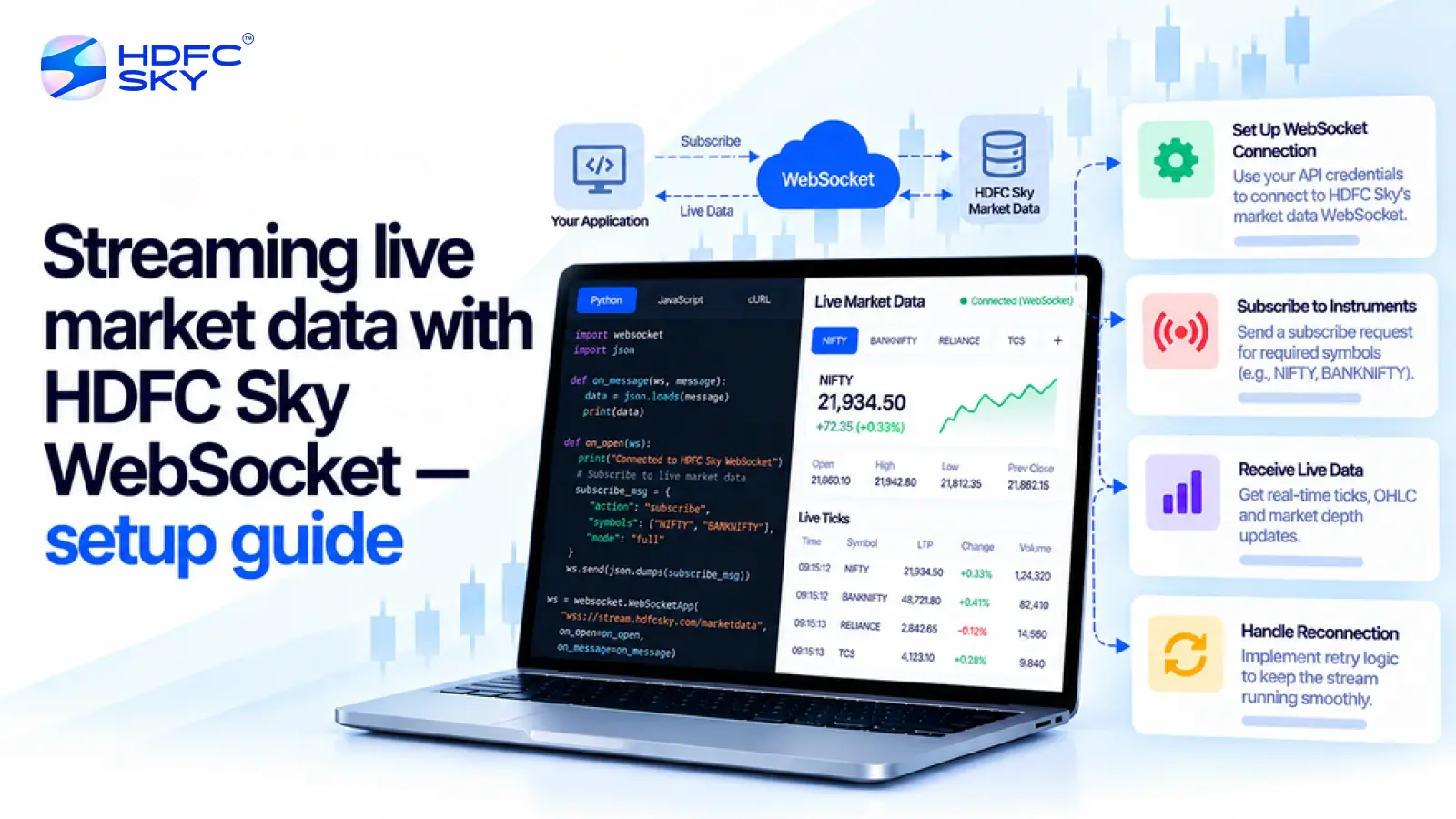 Streaming Live Market Data with HDFC SKY WebSocket: Setup Guide