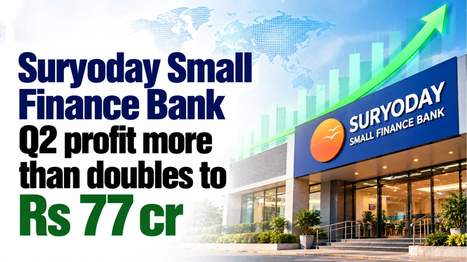 Suryoday Small Finance Bank Q2 Profit More Than Doubles to Rs 77 Cr