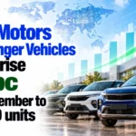 Tata Motors Passenger Vehicles Sales Rise 15% in September to 70,210 Units