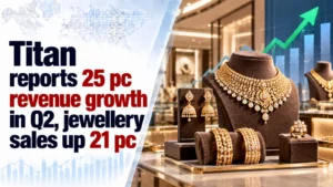 Titan Reports 25% Revenue Growth in Q2, Jewellery Sales Up 21%