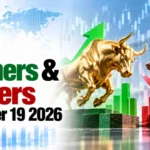 Top Gainers and Losers on October 19, 2026, at 12:00 PM IST: Eicher Motors Leads Gainers