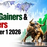 Top Gainers & Losers, October 1, 2026 at 12:00 PM IST: Kotak Mahindra Bank Leads Gainers