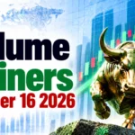 Volume Gainers on October 16, 2026, at 12:00 PM IST: Mirae Asset Nifty 100 Low Volatility 30 ETF Leads The Volume