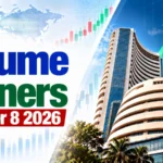 Volume Gainers, October 8, 2026 at 12:00 PM IST: Fino Payments Bank Leads Volume Jump